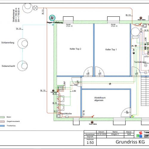 Plan Installation KG