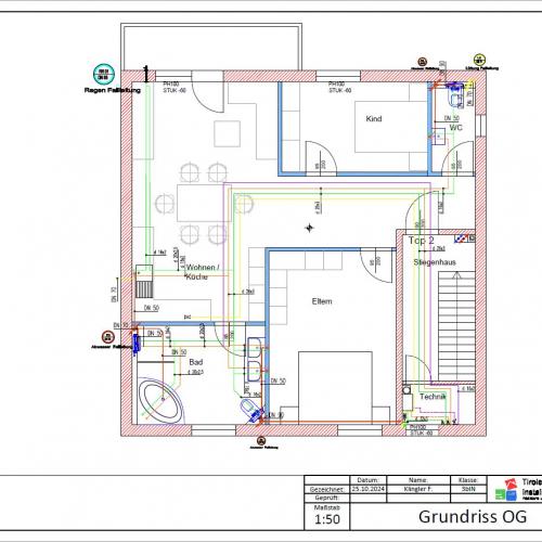 Plan Installation OG