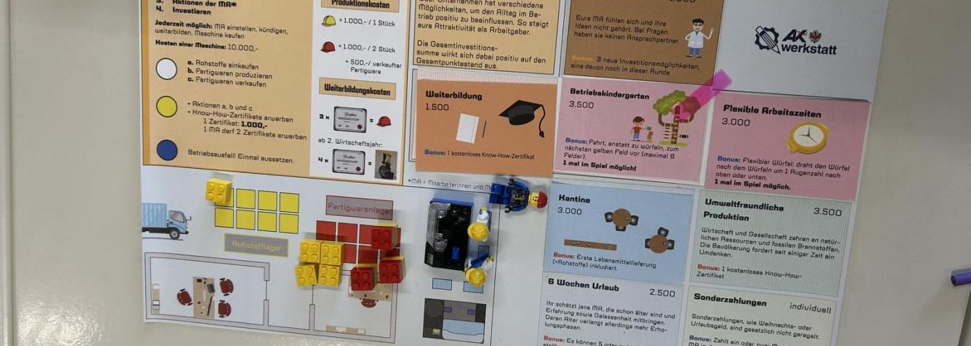 Spielplan der einzelnen Gruppe